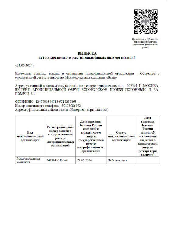 Лицензия МФО